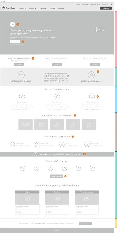 wireframe for couchbase detail page