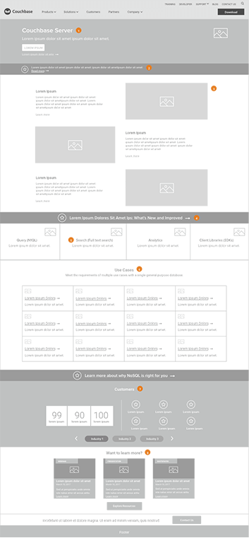 wireframe for couchbase homepage