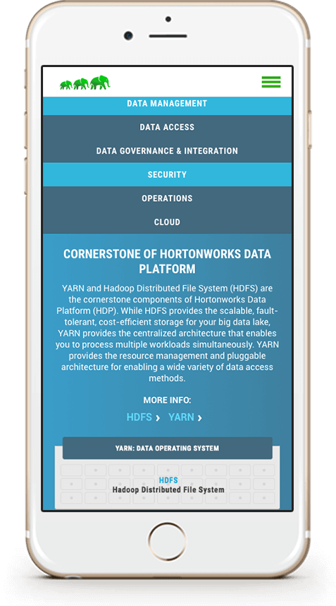 iphone hortonworks device